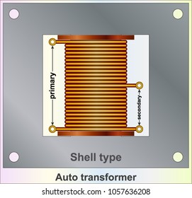 Auto transformer winding formats
