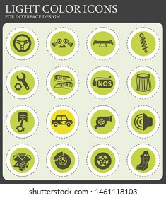 auto tuning web icons for user interface design