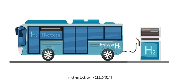 Autobus with hydrogen motor. H2 fuel bus. Ecological engine with zero emissions. Ecology, global warming, clean transportation concept. Editable vector illustration isolated on a white background.