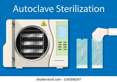 Máquina de esterilización autoclave