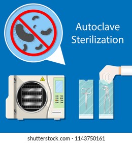 Autoclave laboratory equipment  industrial sterilize clinic research science operating dental fungi CSSD 