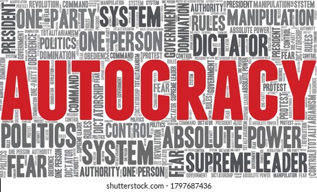 Autocracy Word Cloud Isolated On A White Background. 