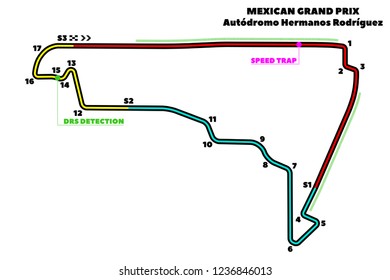 Autodromo Hermanos Rodriguez, Mexican Grand Prix circuit. Vector illustration of an race track