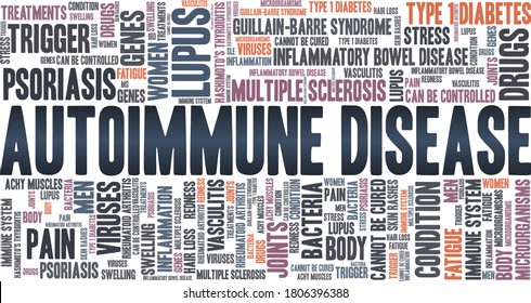 Autoimmune disease vector illustration word cloud isolated on a white background.