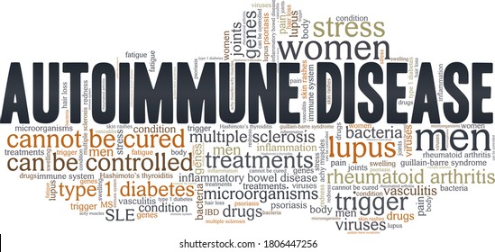 Autoimmune disease vector illustration word cloud isolated on a white background.