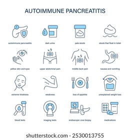 Sintomas de pancreatite autoimune, diagnóstico e conjunto de ícones vetoriais de tratamento. Ícones médicos.