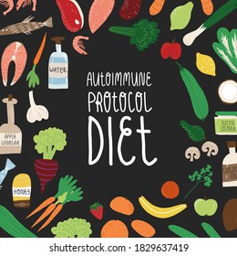 Autoimmune protocol diet banner on black background with lettering. The vegetables, fruits, green, meat and seafood allowed 
 on AIP nutrition and seasoning. Vector hand-drawn isolated illustration.