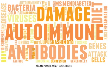 Autoimmune Word Cloud On a White Background. 