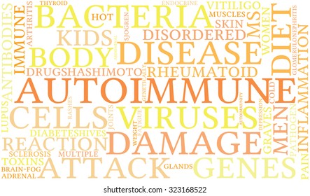 Autoimmune Word Cloud On a White Background. 