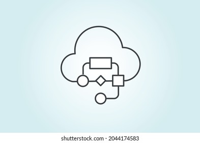 Automate, orchestrate and accelerate cloud center