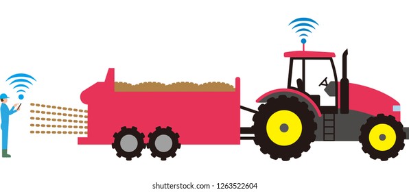 Automated agricultural tractor