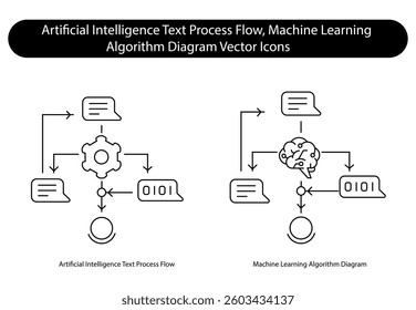 Automated AI Text Process Smart Learning Algorithm Diagram Vector Icon Set