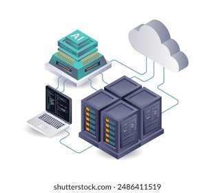 Automated artificial intelligence analyzes cloud server data