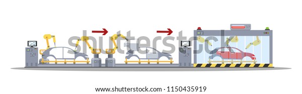 Automated car production process. Automobile\
parts on the machinery line with robotic hands. Isolated vector\
flat illustration