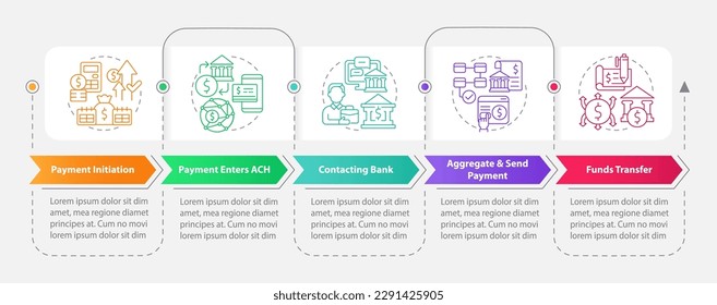 Automated clearing house process rectangle infographic template. Data visualization with 5 steps. Editabe timeline info chart. Workflow layout with line icons. Myriad Pro-Bold, Regular fonts used