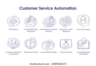 Automated Customer Interaction Icons with editable stroke.
