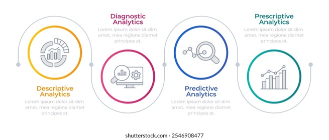 Círculos de infografía de análisis de datos automatizados. Métricas estadísticas, diagnósticos. Control, monitoreo. Proceso de diagrama de iconos de línea delgada editable con 4 pasos