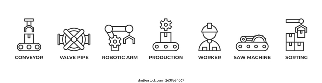 Automated Excellence Icons set vector illustration outline with Conveyor, Valve pipe, Robotic arm, Production, Worker, Saw machine, Sorting