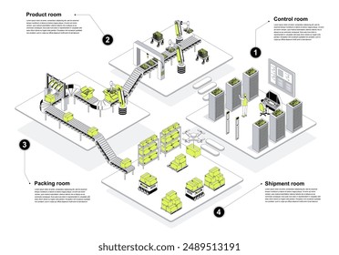 Automated industry 3d isometric concept in outline design for web. People working in isometry rooms with in assembly lines with robots, packing products, control and shipment. Vector illustration.