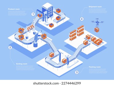 Escenario de usuarios web isométricos 3d de concepto industrial automatizado con infografía. Armas robóticas trabajando en línea de montaje, clasificación y embalaje, envío por drones. Ilustración vectorial en el diseño gráfico isométrico