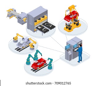 automated production line under the control of a computer to assemble cars, isometric image on white background