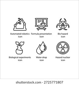 Robótica automatizada, Apresentação de fórmula, Risco biológico, Experiências biológicas, Gota d'água, Perigo nuclear, ícone
