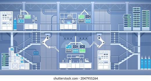 Automatisierter wissenschaftlicher Laborhintergrund Robotermanipulatoren, die Laborgeräte testen, Wissenschaftler am Arbeitsplatz. Abstraktes Industriepanorama. Vektorgrafik in Flachstil