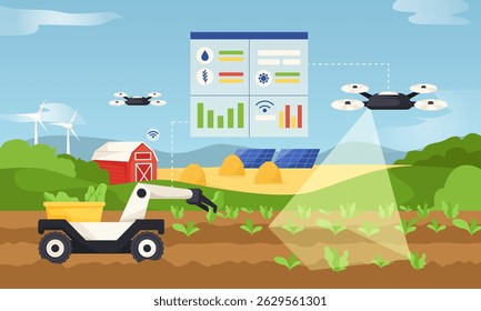 Automated smart farm with drones, robot harvester, data dashboard, solar panels, windmills, barn on rural field background. Vector illustration