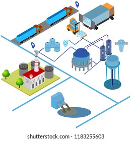 Automated water purification process. Testing and packaging bottles. Water industry. Isolated vector flat illustration