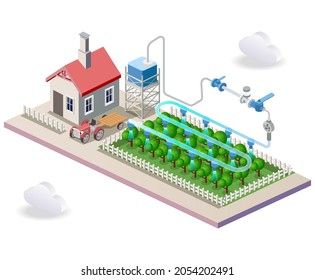 Automated watering plants with artificial intelligence IoT