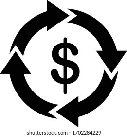 Automatic Bill Payment Or Revenue Cycle Management