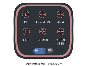 automatic door lock system apparatus. touch lock system. direction arrows or direction signs. 