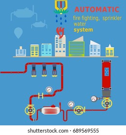 Automatic fire fighting, sprinkler water system for buildings. Vector illustration