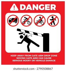 Automatic gate warning sign and labels. Parking lot garage sign and label beware of gate.  Eps10 vector illustration.