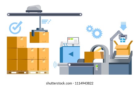 Automatic Machine parcel packing and shipping services that are ordered from social online systems.