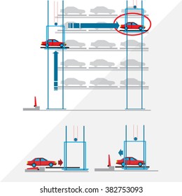 Automatic Parking System