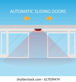 Automatic Sliding Doors Scan Entrance