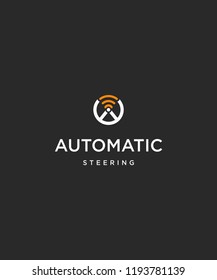 Automatic steering image using wireless networks.