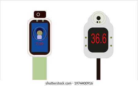 automatic temperature scanner to detect people with fever