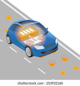 Automatic Wireless charging for electric vehicles, smart car, intelligent vehicle