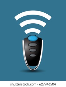 Automatic wireless unlock - remote open