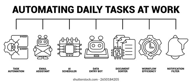 Automating Daily Tasks at Work icon banner for infographic Line style.