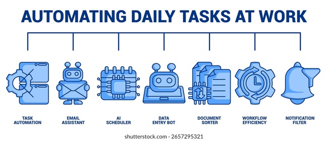 Automating Daily Tasks at Work icon banner for infographic Blue style.