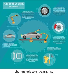 Automation abstract robotic assembly line car set flat isolated vector illustration background