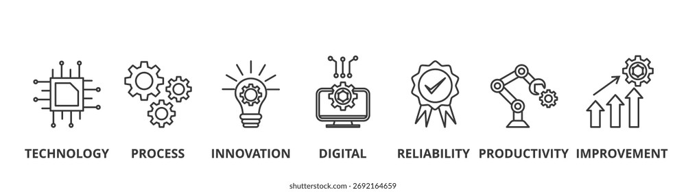 Concepto de Ilustración vectorial de Anuncio de automatización con ícono de tecnología, proceso, innovación, digital, confiabilidad, productividad y mejoramiento