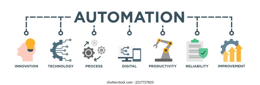 Banner de automatización concepto de ilustración vectorial de icono web para sistemas de innovación de tecnología robótica