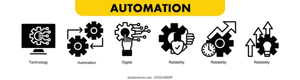 Ilustração de vetor de ícone da Web de banner de automação 