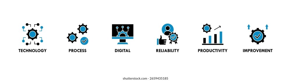 Automation banner web icon vector illustration concept for robotic technology innovation systems with icon of process, digital, reliability, productivity, and improvement