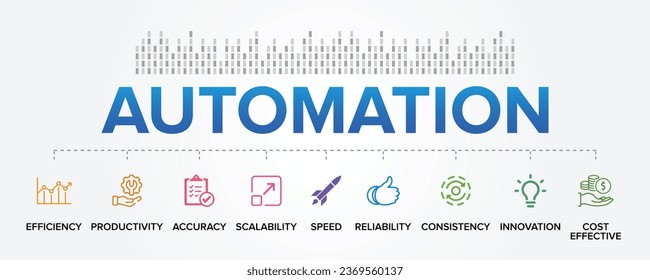 Automation concept, benefits, vector icons set infographic background illustration banner.