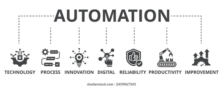 La ilustración del icono del concepto de automatización contiene tecnología, proceso, innovación, digital, fiabilidad, productividad y mejora.